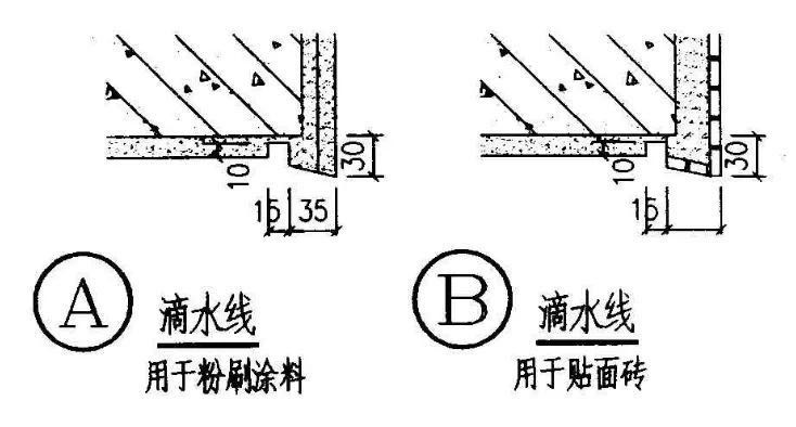 防治外窗渗水的五项对策，值得参考！